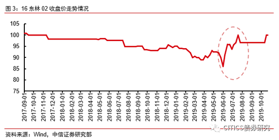 668真人娱乐·容祖儿演唱会舞台严重故障 宣布12日免费补场