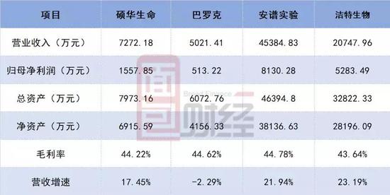 「给赌场取个好听的名字」张杰又被骂上热搜:嫁给爱你的,还是你爱的?