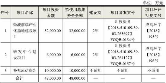 星际下载绑定资讯端换彩金,脸下垂有皱纹,未修图很显老!俞飞鸿的“冻龄神话”全靠精修图?
