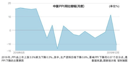 gdp对荷兰的重要性经济论文_桥水2万字最新报告 美国步入衰落,中国正迅速崛起 完整版(2)