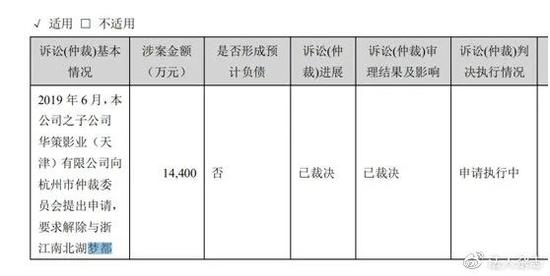 娱乐圈再出事:张若昀把父亲告上法庭 事关这家A股公司