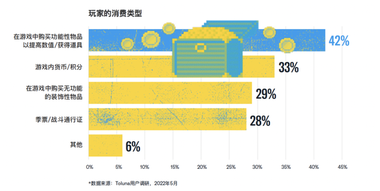 中国游戏出海:从粗放到集约,从突围到冲锋