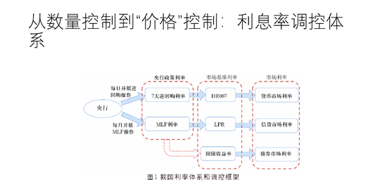 余永定：应尽快打消各种顾虑，通过扩张性财政货币政策刺激经济增长