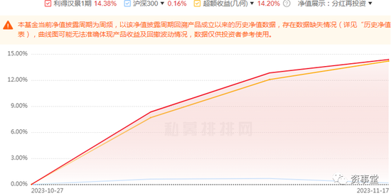 但斌“飘了”！