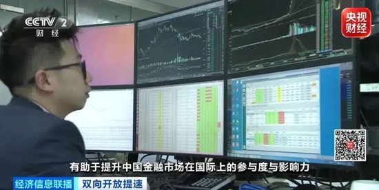 业绩大涨、店门口排起长队！国际巨头，纷纷布局中国→
