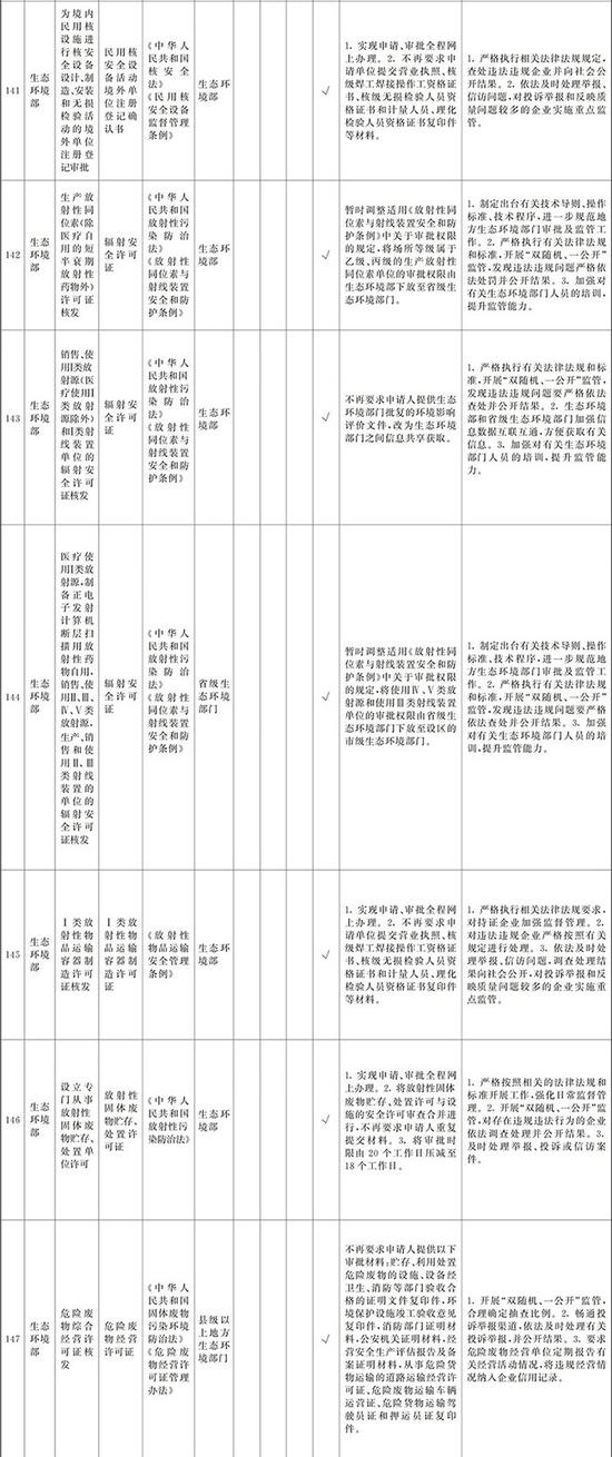 新朝代娱乐线|天南地北各出硬招!人均猪肉消费前十的省份如何力保供应?