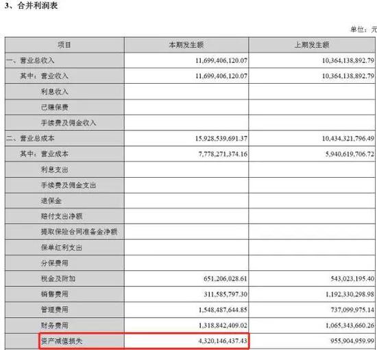 收入证明_营业收入为0的原因
