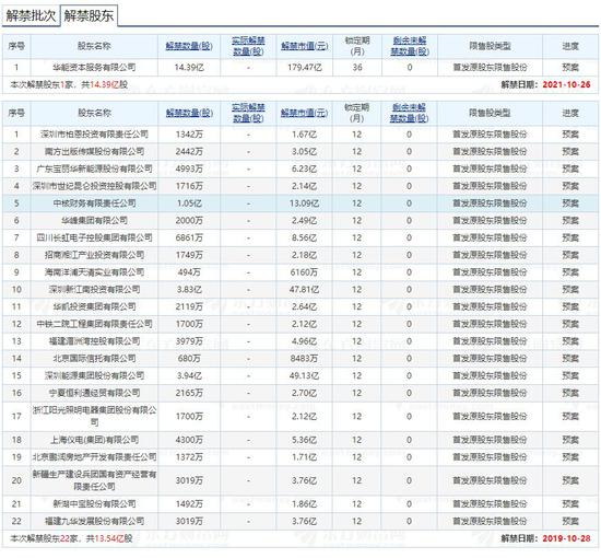 博华娱乐场客服电话|市、县公安局联合,历经一个月,菏泽东明打掉2个非法采矿团伙!嫌疑人全部抓获