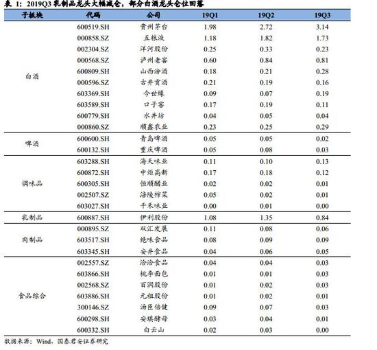 合乐娱乐场注册_25岁“女网逃”朋友圈卖枪被抓 曾晒大量收货单