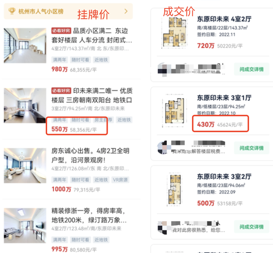 东原印未来挂牌价和成交价