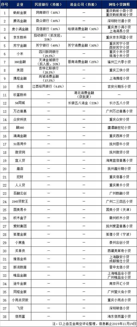 葡京开户网址业界最强_网购大闸蟹发现分量不足,客服:退回来给你多绑点绳寄回去