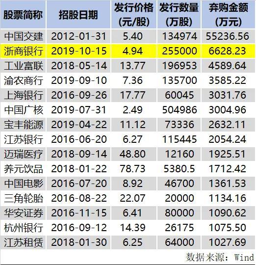 「闪送现金在哪里」CADR 上千是什么体验?IAM KJ1000F-X7净化器测评