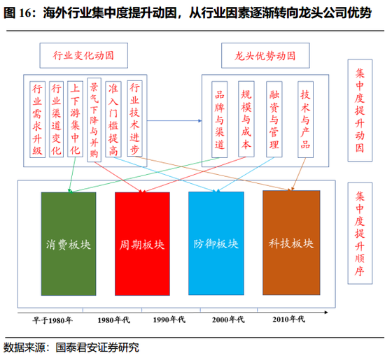 澳彩五星指数数据模型|Eskey07.15-07.21周运|努力是为了选择生活,而不是被生活选择