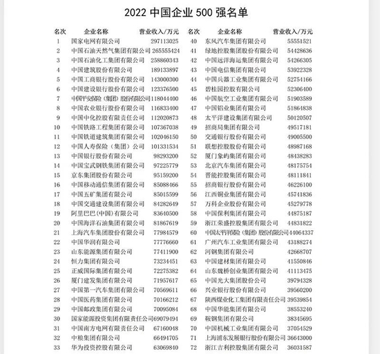 开云体育一批炒股App崩了!果链白马被砸盘,近300万手封死跌停!上市公司董秘小作文怒怼投资者,互动平台成“擂台” 开云体育一批炒股App崩了!果链白马被砸盘,近300万手封死跌停!上市公司董秘小作文怒怼投资者,互动平台成“擂台”
