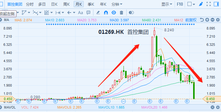 给赌场拉客人·外卖小哥拒绝“多拉快跑”