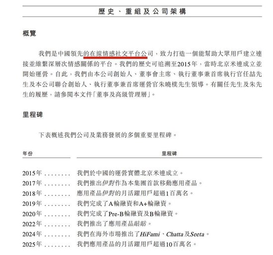 米连科技港股IPO:伊对半年创收15亿,4轮融资吸小米等资本,2564条投诉+合规整改成上市拦路虎
