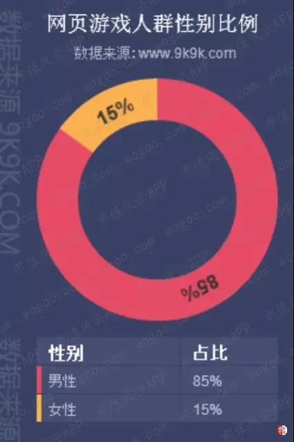 挂机赚钱方案-挂机方案三七互娱的五星好评固然是刷的但赢利却是真的挂机论坛(21)