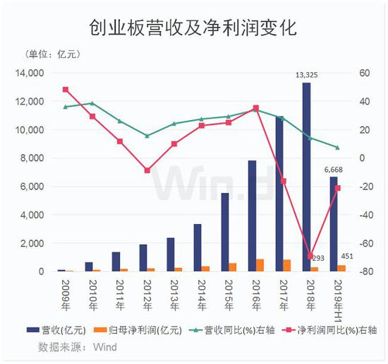 同城乐注册官网,鑫金道:黄金避险情绪退散 黄金原油操作策略