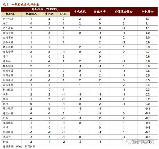 ag外围电子 - 快讯:港股恒指低开0.47%失守25000点 吉利领跌蓝筹