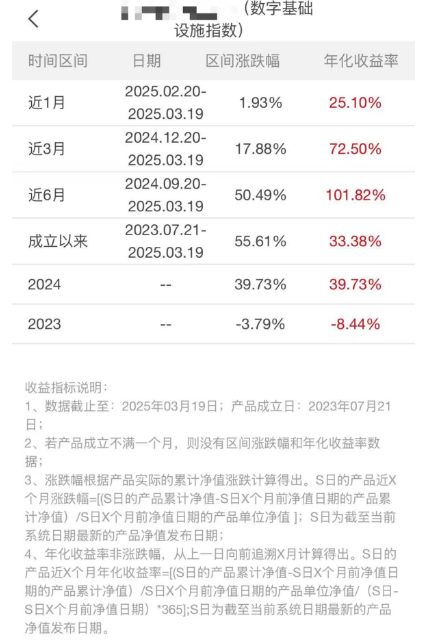 有产品近3个月年化收益率超70%,科技行情助推银行权益类理财回暖 第1张 有产品近3个月年化收益率超70%,科技行情助推银行权益类理财回暖 第1张
