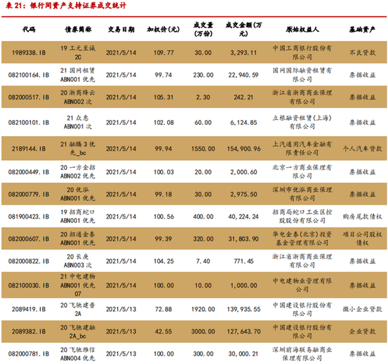 optyl镜架怎么调整,镜架怎么调试