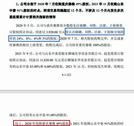 国创医药IPO信披出错还是造假？重要收购信披前后不一，与国家企信平台信息“打架”