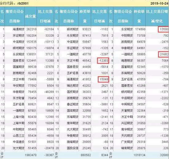 博彩公司压护照怎么快速回国,产品备案环节存问题 10余险企遭银保监会点名