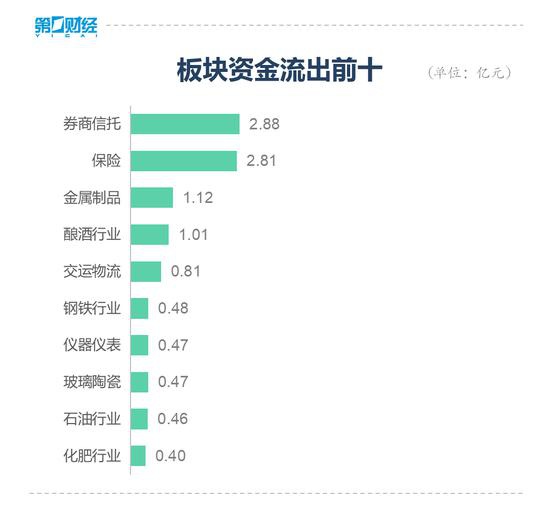中超没有必发数据分析 - 海报设计中的绘画语言!