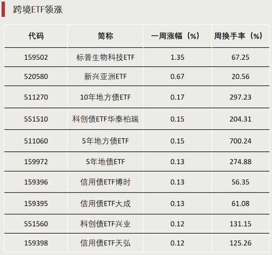 “抄底”钱，动了！A股增量资金将入场