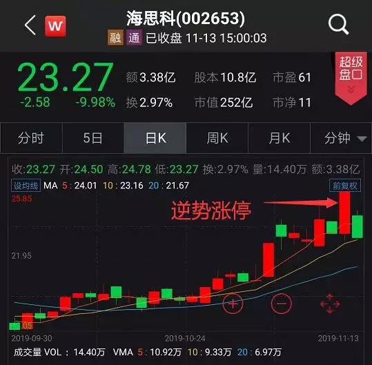 尚优网投首页_日本女兵:在航母服役的日常