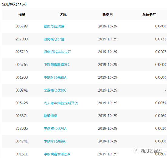大玩家超乐场5310 - 融创中国:将以153亿元收购环球世纪及时代环球51%股权