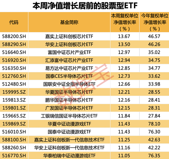 什么是基金份额类别 3ef2-8a5ea4a57e9321154c57db5830ff43f2.png