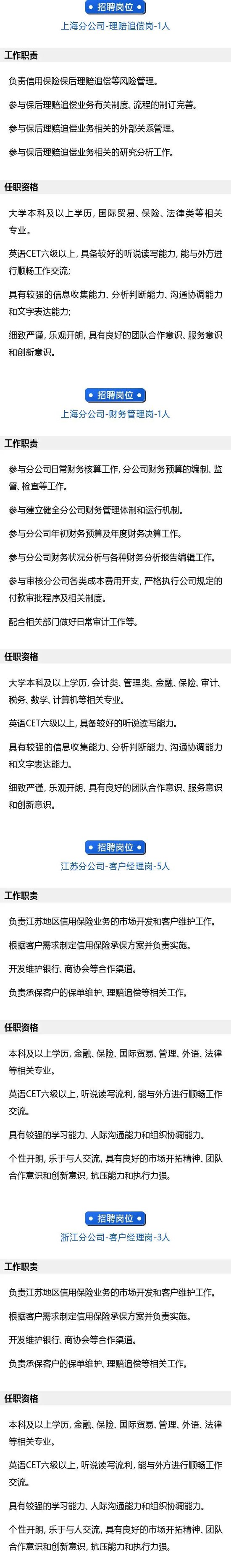 四大副部级险企2024年校招，青睐“金科”人才