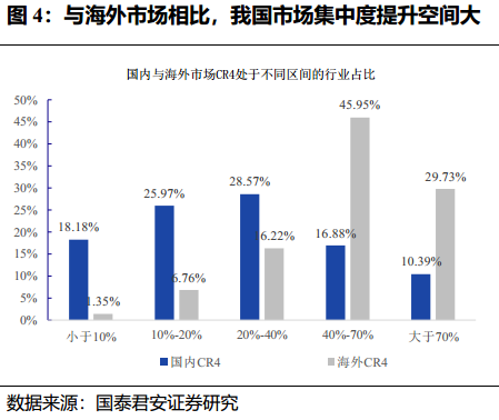 香港巴黎人网站·外资私募“花式”布局中国市场 管理规模逼近60亿元