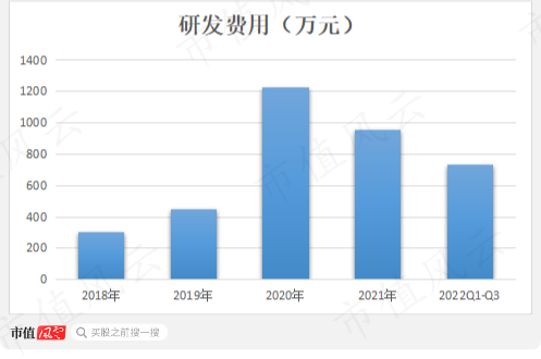 青海春天财务造假“二进宫”：太上老君托梦，诺奖得主站台，神仙酒一瓶只要5万8！还别嫌贵，这是恩惠