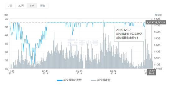 最新相关资讯 打开app查看