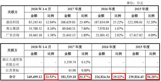 「steam游戏交易平台」「耽美剧」与爱同居:小奶狗狠起来,连老公都踢