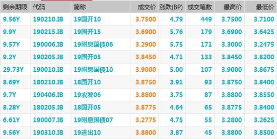 「2018送免费彩金娱乐平台」王者荣耀新赛季预测!射手荣耀全面崛起!刘备新装备起飞?