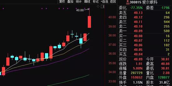 永利博网官方网站-Uber正式递交IPO:拟登陆纽交所 最高融资10亿美元