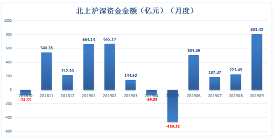 利澳网站开户 - 英雄联盟决赛各位置大PK抢先看!南方+将全程视频直播