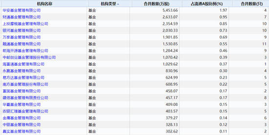 「威尼斯人888下载」观点:格雷泽家族的贪婪侵蚀了曼联球员,如今的红魔只追逐金钱