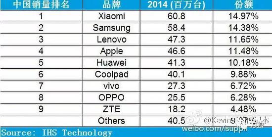 美高梅网址线上娱乐_奚梦瑶跌倒,不成问题的问题?