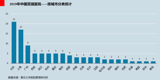 gdp的局限性举例_互联网金融最大的风险是什么(3)