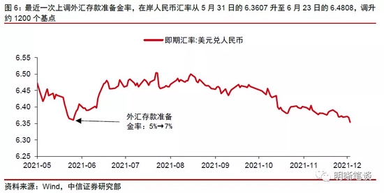 收益高回撤小 6646-216efee67d61ba1867462ede83ed2899.jpg