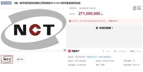 2.71亿元！三次流拍后，新华基金35.31%股权被两国资拿下