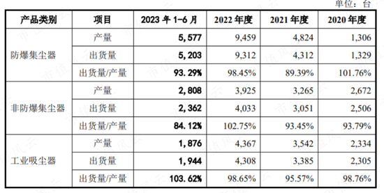 比亚迪股票最高位 7b77-694bbe232207348a7d7f97d9e924f7c0.png