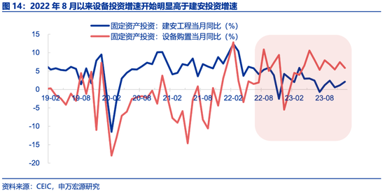 申万宏源全面解读《政府工作报告》：立足长远，兼顾当下