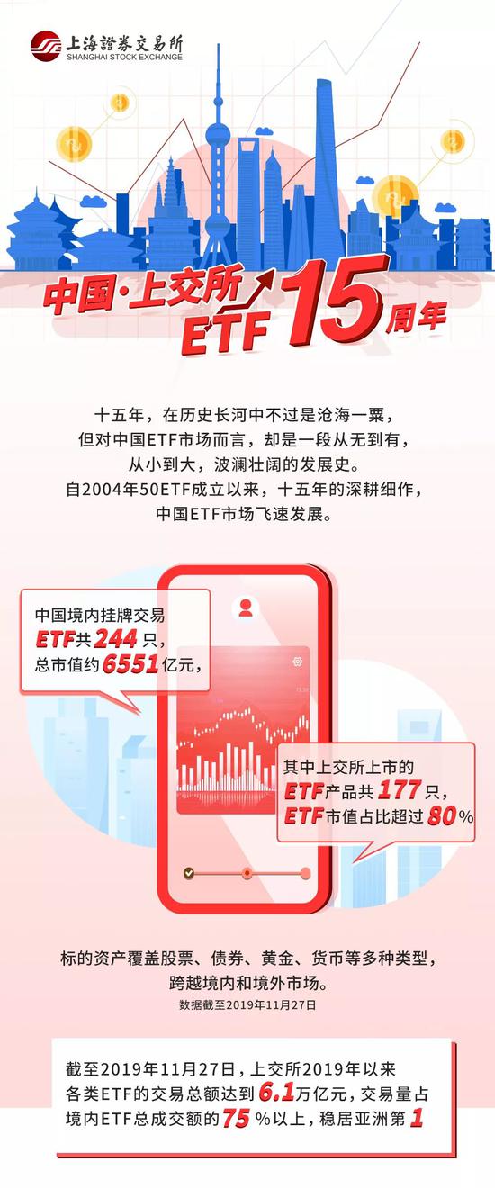 幸运岛国际-机构回顾中央政治局会议:必须重视的五大信号