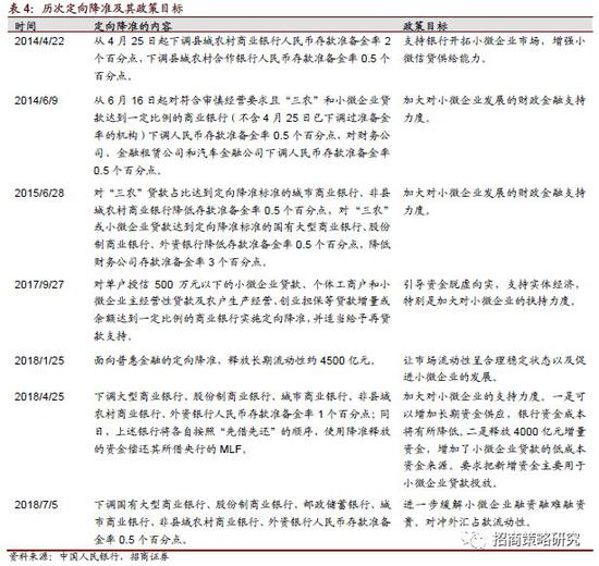 大陆对台湾gdp占比_台湾gdp增长(2)