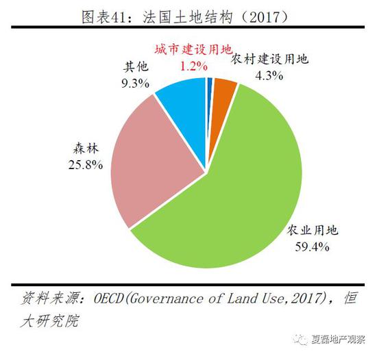 2020中国各城市税收占GDP_中国2020年上海税收(2)